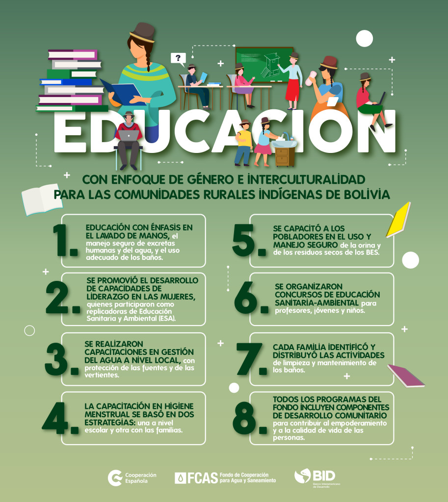 DIA DE ALFABETIZACIONBOLIVIA-02